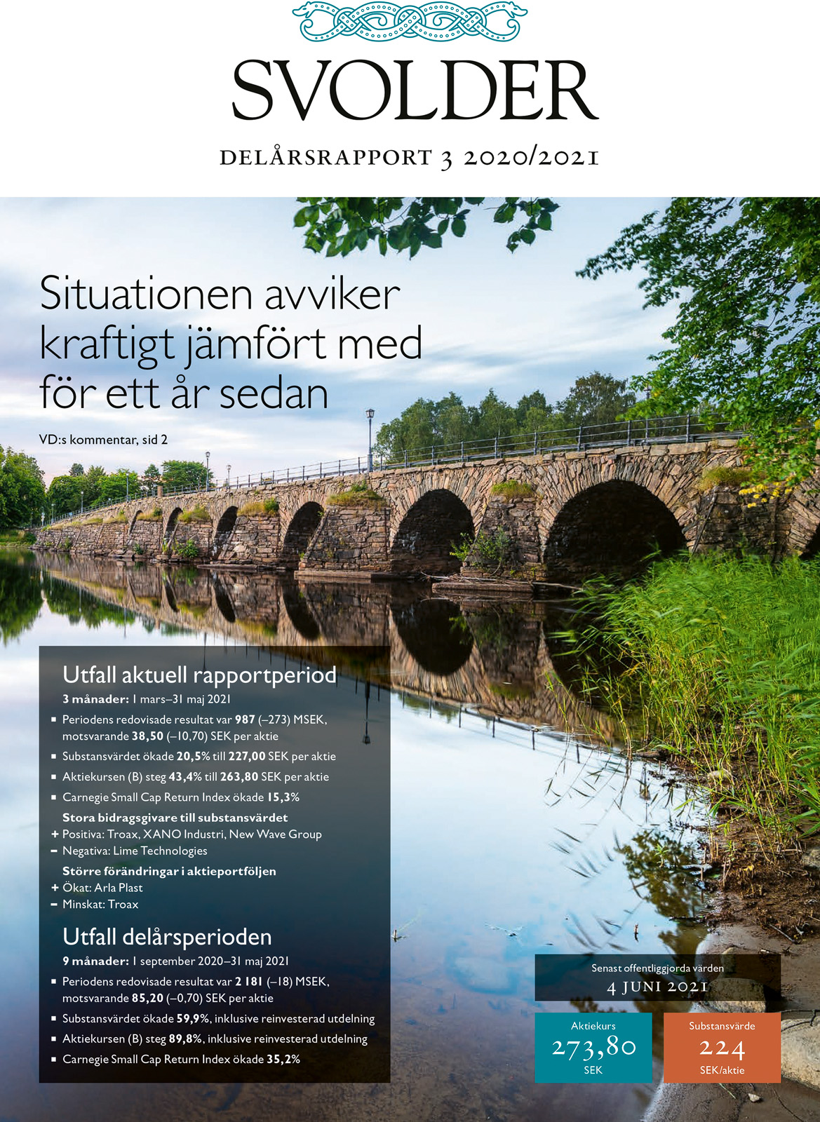 svolder-report-2021-3